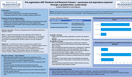 Pre-registration AHP Students and Research Careers- awareness and aspirations explored through a questionnaire: a pilot study