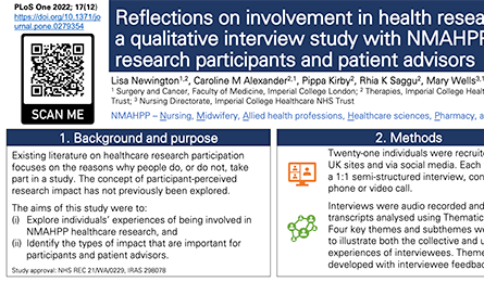 Reflections on involvement in health research: a qualitative interview study with NMAHPP research participants and patient advisors